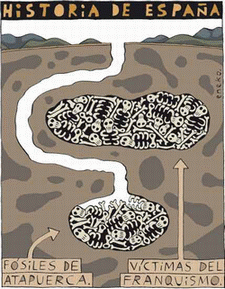 Tratamiento a las  Victimas del Franquismo