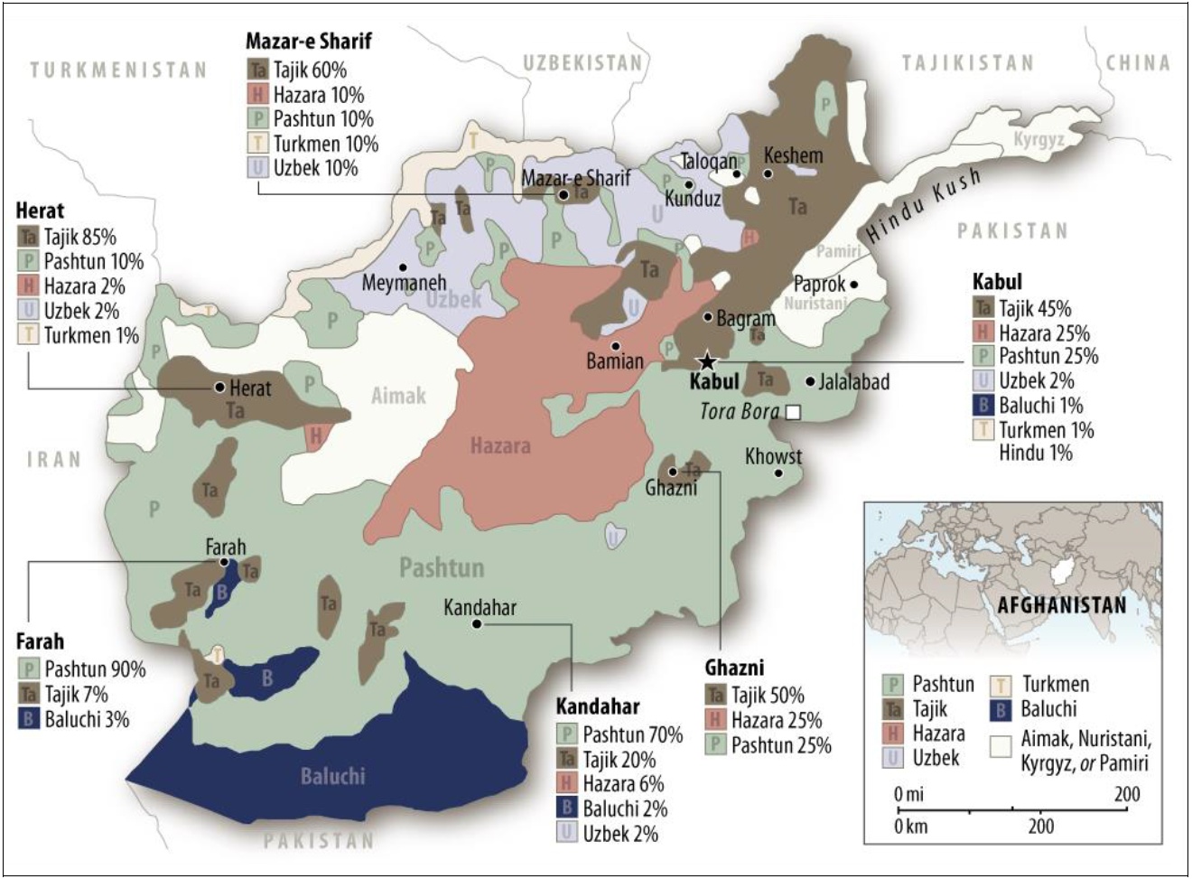 an introduction to the languages of the world