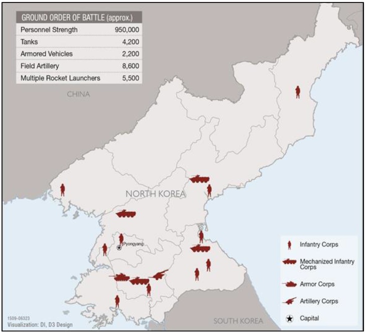 DPRK Ground Force Locations