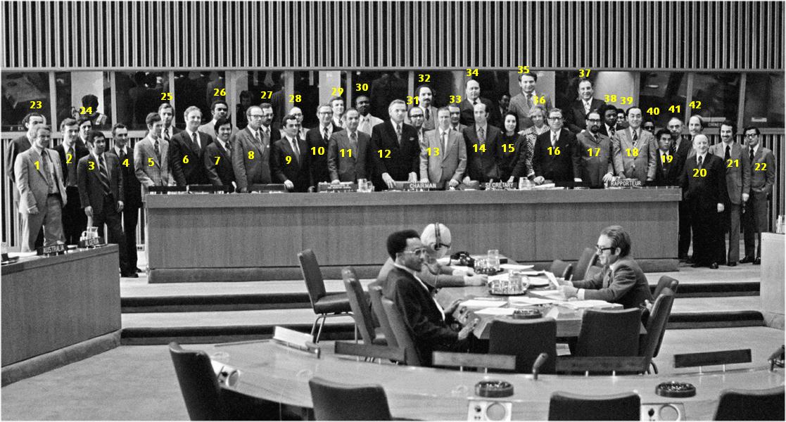 Committee Which Defined Aggression in 1974