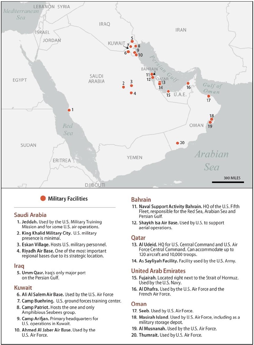 Major Persian Gulf Military Facilities